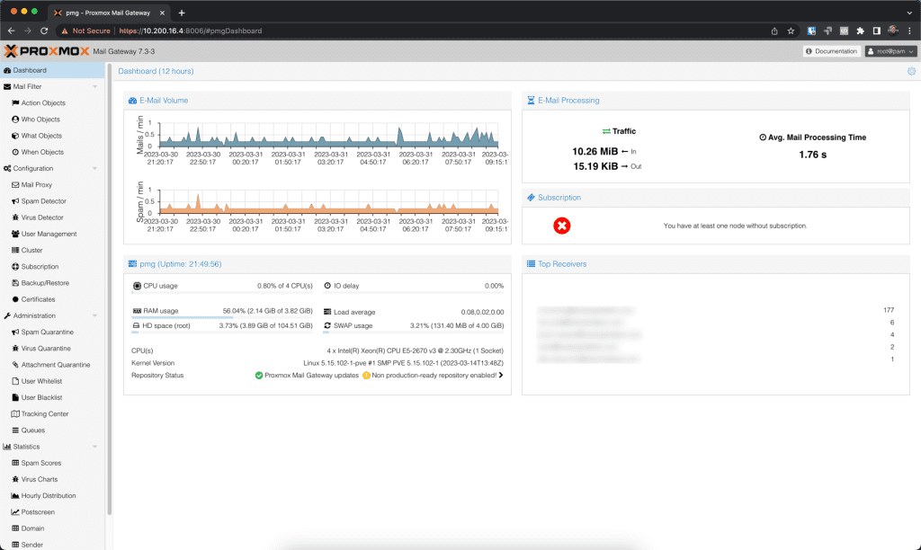 Proxmox Mail Gateway